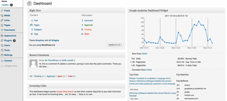 5 Google Analytics   ,    